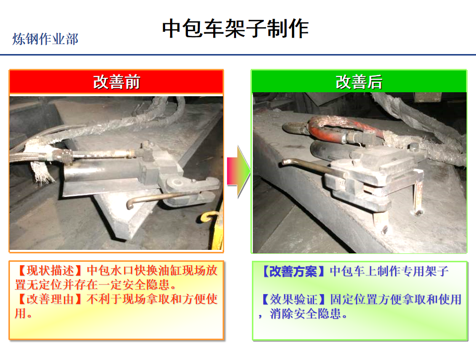 TPS改善案例集錦（1）_49.png