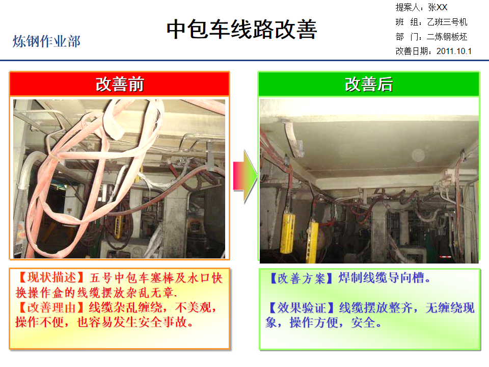 TPS改善案例集錦（2）_23.png