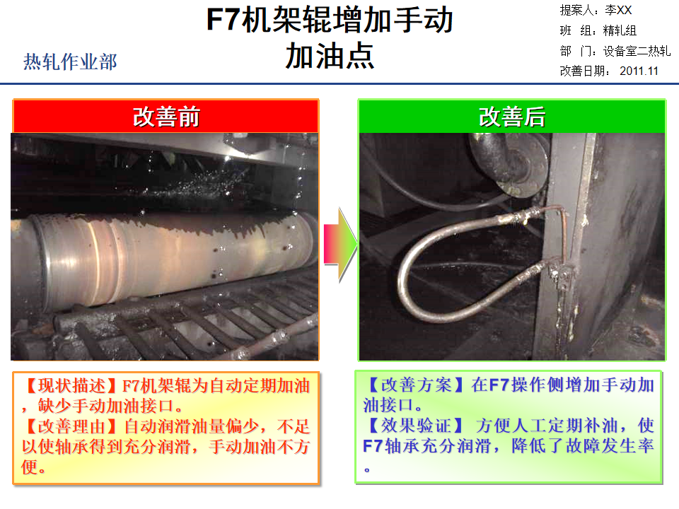 TPS改善案例集錦（2）_62.png