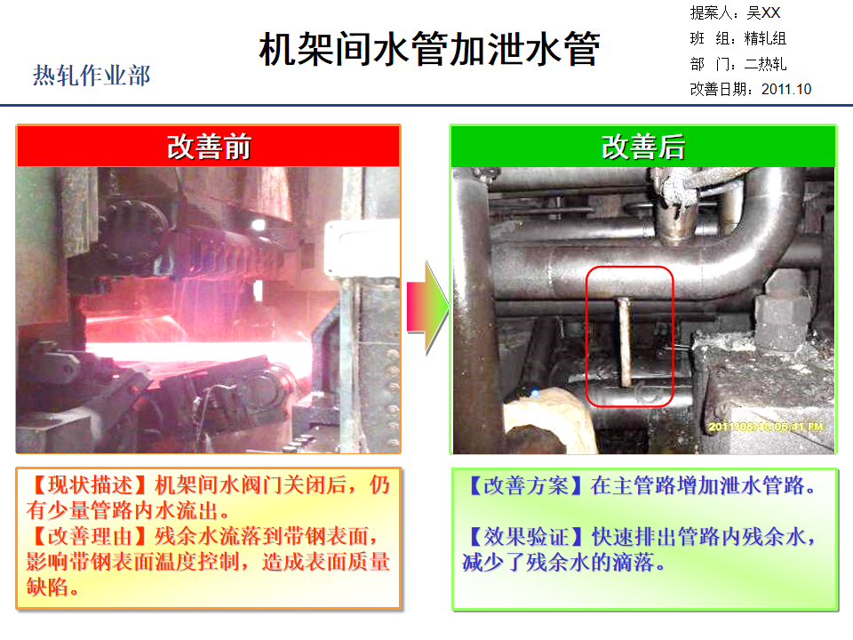 TPS改善案例集錦（2）_96.png